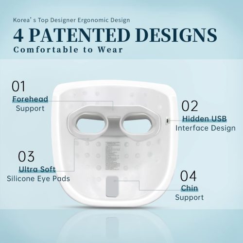 Red Light Mask for Face, FSA/HSA eligible, Wireless High Dose Red LED Mask, Infrared Light & Blue LED Mask Skincare - Image 4