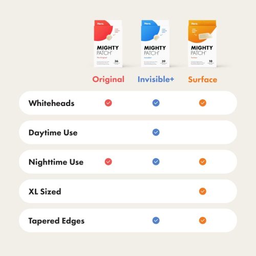 Hero Cosmetics Mighty Patch™ Invisible+ Patch - Daytime Hydrocolloid Acne Pimple Patches - Image 7