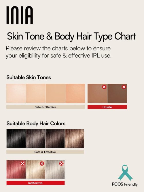 Laser Hair Removal Device for Women and Men - Image 5