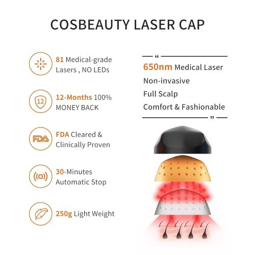 Irradiation Aesthetic Device Professional Hair Growth Laser Cap - Image 2