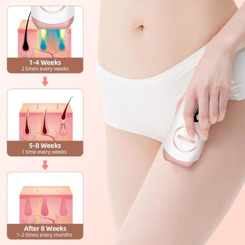 Laser Hair Removal, IPL Hair Removal with Cooling for Women and Men, Permanent Hair Removal Device Upgrade 999999 Flashes for Face Armpit Arm Bikini Line Leg Whole Body - Image 6