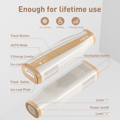 IPL Hair Removal With Cooling System, At-Home Professional Laser Hair Removal Device Permanent Painless for Women Men - Image 5