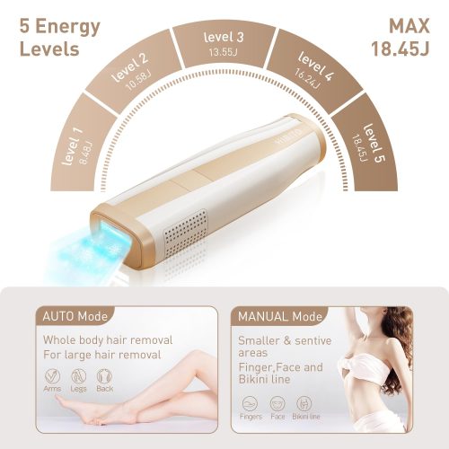 IPL Hair Removal With Cooling System, At-Home Professional Laser Hair Removal Device Permanent Painless for Women Men - Image 4