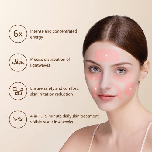 JOVS 4D Laser Light Therapy Mask, Red Light Therapy for Face with 4 Different Wavelength Adopted FPT Concentrated Technology, 3 Modes Portable Face Mask for Anti-aging - Image 4
