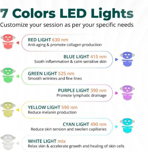 AWA Red Light Therapy Face Mask, Red Light Therapy for Face & Neck, 7 Colors LED Red Light Face Mask Therapy At Home LX300 - Image 2