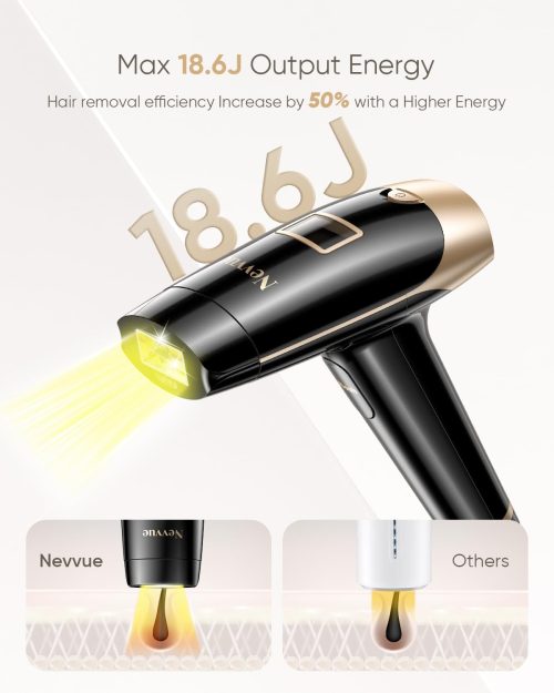 IPL Hair Remover, Hair Removal Device for Women and Men with 18.6J High Output Energy and 3 Smart Modes - Image 2