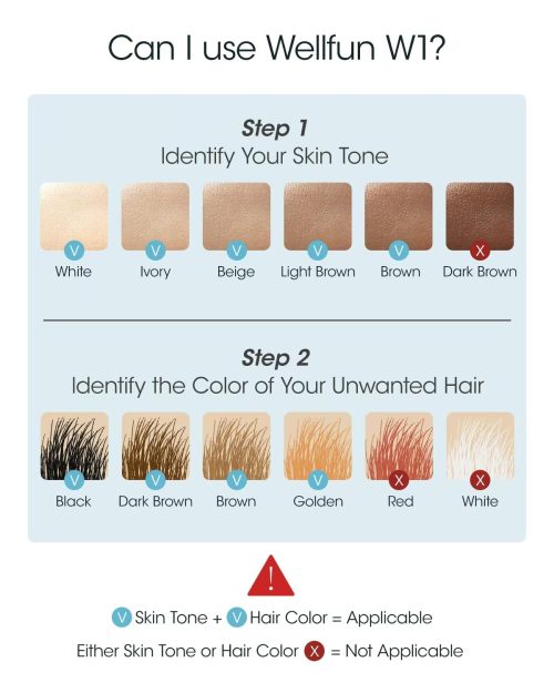 Laser Hair Removal - Ice-Cooling lPL Home Use Hair Removal for Women and Men - Nearly Painless & Long-Lasting Results - Image 2
