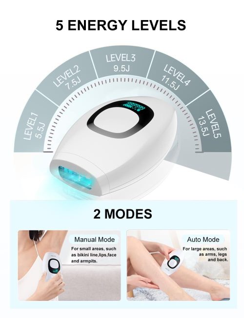 IPL Hair Removal,Laser Hair Removal At-Home for Women Men - Image 4
