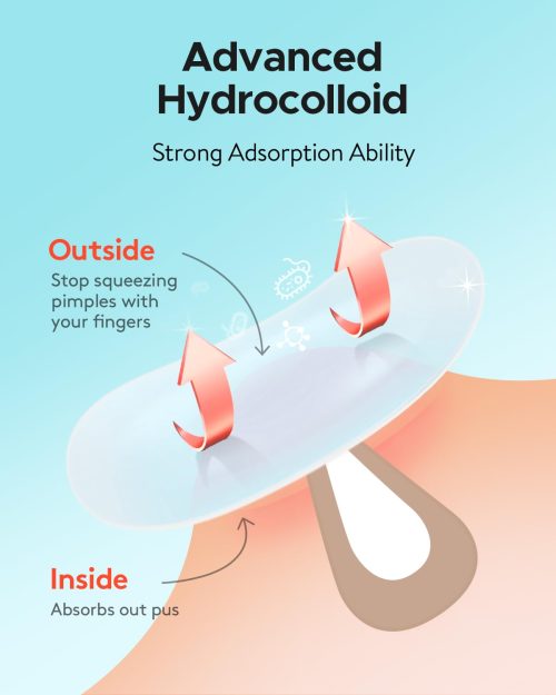 Acne Patches Large, Hydrocolloid Pimple Patches for Large Breakouts, Zit and Blemish, Large Acne Patches for Face - Image 5