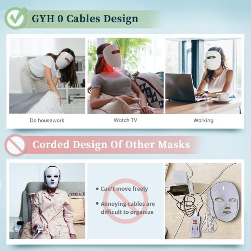 Red Light Mask for Face, FSA/HSA eligible, Wireless High Dose Red LED Mask, Infrared Light & Blue LED Mask Skincare - Image 7