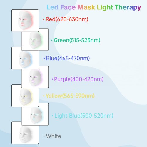 7-1 Colors LED Facial Skin Care Mask, Blue Red Light Therapy Mask for Face - Image 4