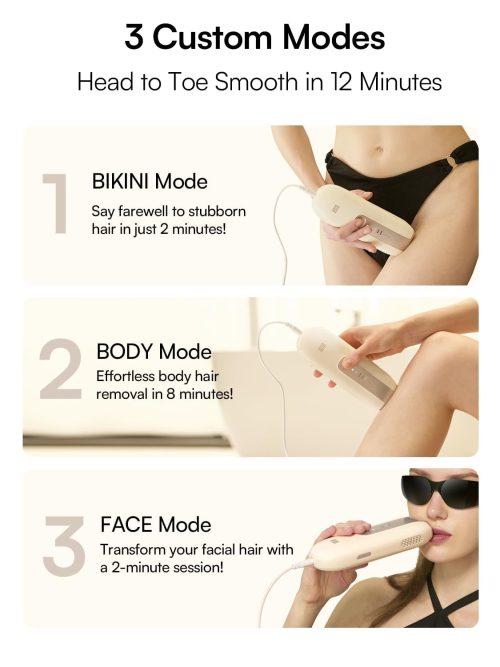Laser Hair Removal Device for Women and Men - Image 7