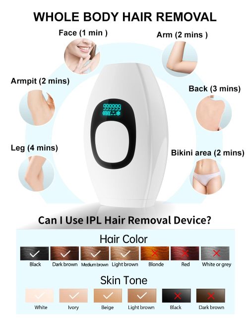 IPL Hair Removal,Laser Hair Removal At-Home for Women Men - Image 5