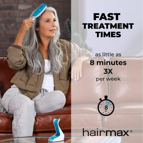 HairMax ULTIMA 12 LaserComb - Stimulates Hair Growth, - Image 7