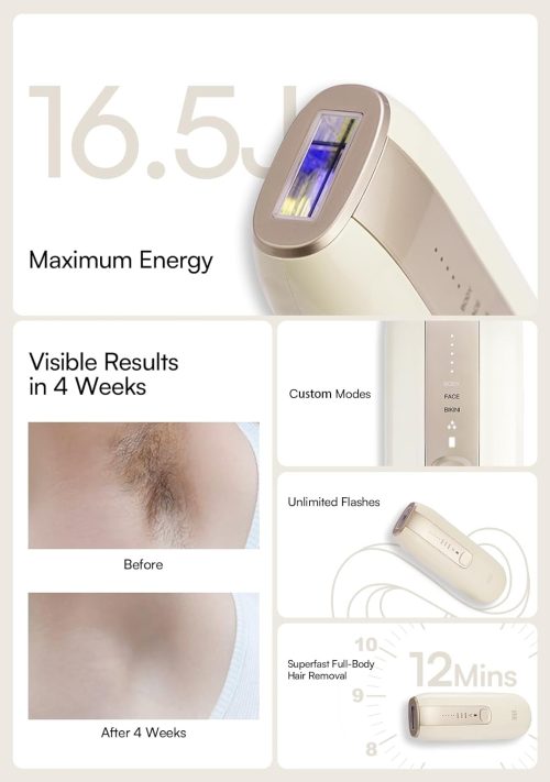Laser Hair Removal Device for Women and Men - Image 11