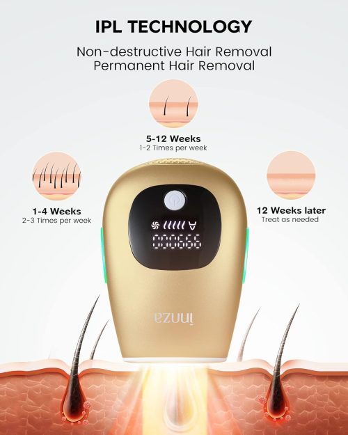 IPL Hair Removal Device for Women and Men at Home,Hair Remover Machine with 1 Attachment,10 Energy Levels - Image 3