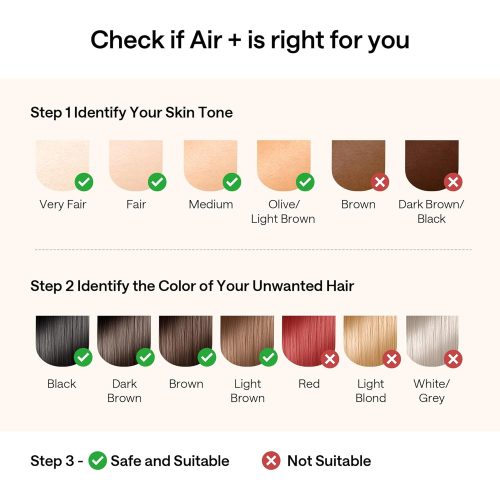 Ulike Laser Hair Removal for Women and Men, Air Ice-Cooling Nearly Painless IPL Hair Removal for Salon-Level Result at Home - Image 2