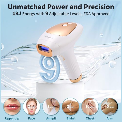 IPL Hair Removal Device for Men and Women - Image 6
