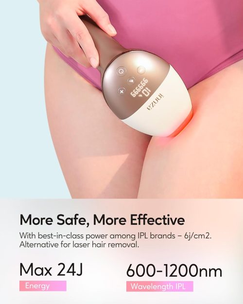 IPL Hair Removal Device for Women and Men at Home,Permanent Hair Remover Machine - Image 3