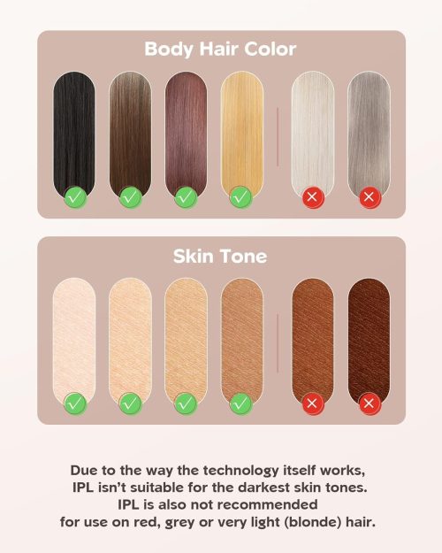 IPL Hair Removal Device for Women and Men at Home,Hair Remover Machine with 1 Attachment,10 Energy Levels - Image 5