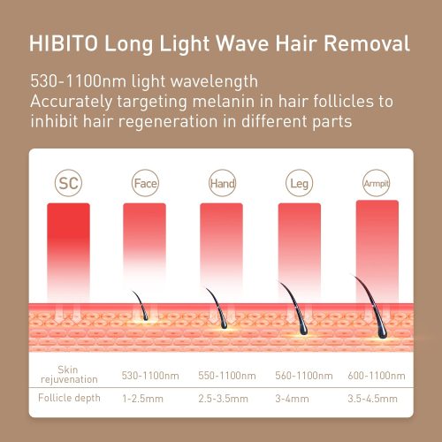 IPL Hair Removal With Cooling System, At-Home Professional Laser Hair Removal Device Permanent Painless for Women Men - Image 6