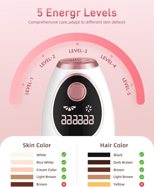Laser Hair Removal for Women and Men Permanent IPL Hair Removal at-Home 999,999 Flashes Painless Hair Remover on Armpits Back Legs Arms Face Bikini Line - Image 3