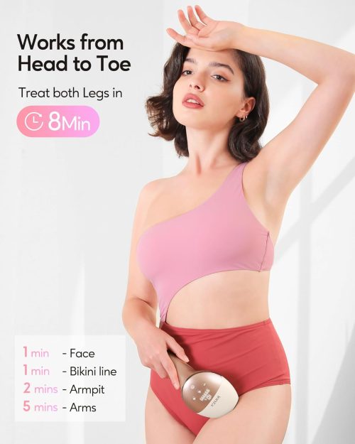 IPL Hair Removal Device for Women and Men at Home,Permanent Hair Remover Machine - Image 2
