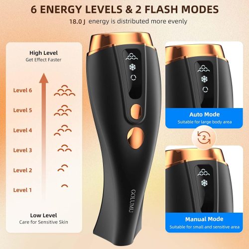IPL Laser Hair Removal Device for Women and Men Permanent with Painless Ice Cooling - Image 3