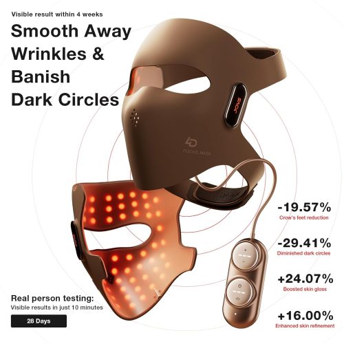 JOVS 4D Laser Light Therapy Mask, Red Light Therapy for Face with 4 Different Wavelength Adopted FPT Concentrated Technology, 3 Modes Portable Face Mask for Anti-aging - Image 2