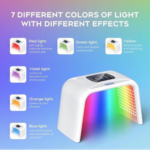 7 Color Light Therapy Mask Beauty Photon Skin Phototherapy Machine with Spray Function, LED Therapy for Face - Image 2