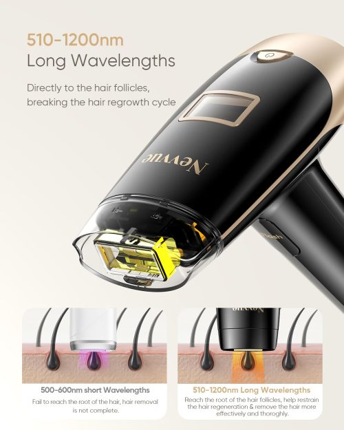 IPL Hair Remover, Hair Removal Device for Women and Men with 18.6J High Output Energy and 3 Smart Modes - Image 3