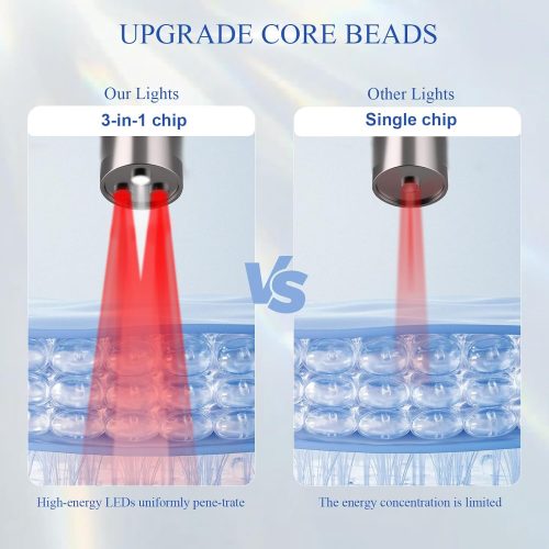 Red Light Therapy for Face, Soft and portable LED Red Light for Home - Image 4