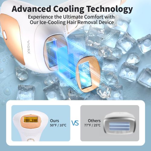 IPL Hair Removal Device for Men and Women - Image 2