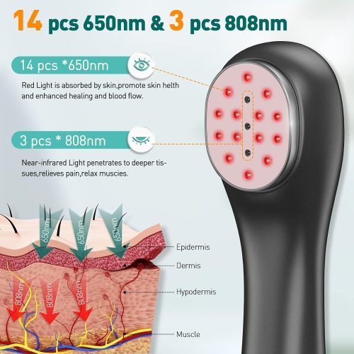 Infrared Light Therapy Red Light Therapy Device, Red Light Therapy for Pain Relief Body Joint and Muscle Pain, Infrared Light - Image 2