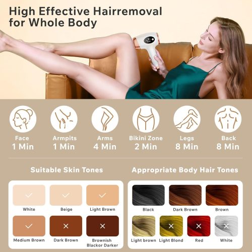 Laser Hair Removal Device for Women and Men, 999,900+ Flashes at-Home IPL Hair Removal Device - Image 6