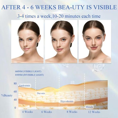 Red Light Therapy for Face, Soft and portable LED Red Light for Home - Image 3
