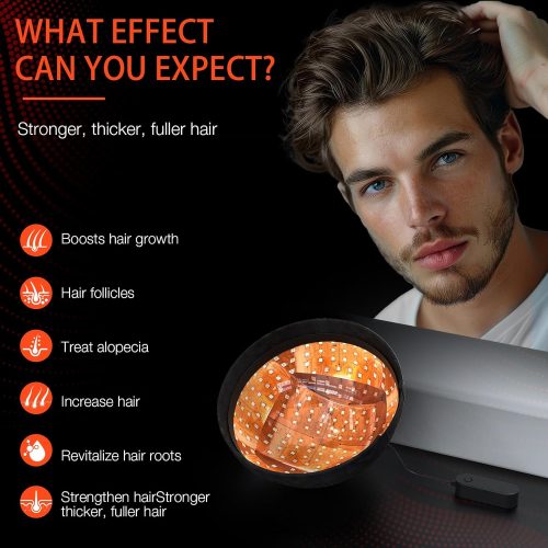 Professional Medical Grade Lasers Hair Growth Treatment Product for Men & Women, Red Light Therapy for Hair Growth - Image 2