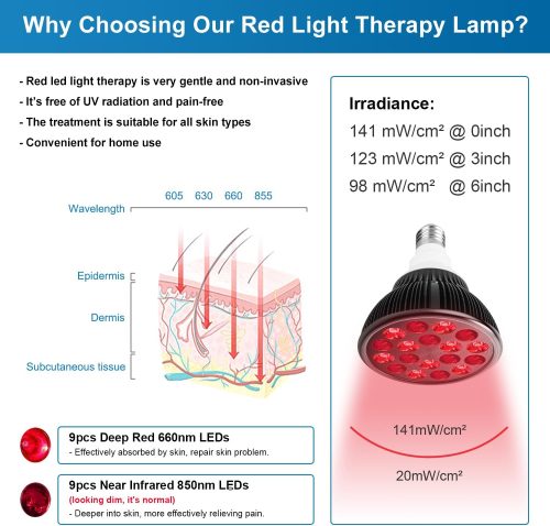 Red Light Therapy Lamp with Lamp Holder, 660nm Red and 850nm Near Infrared Combo Wavelength LED Red Light Bulb - Image 5