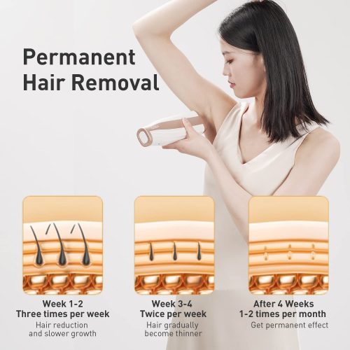 IPL Hair Removal With Cooling System, At-Home Professional Laser Hair Removal Device Permanent Painless for Women Men - Image 2