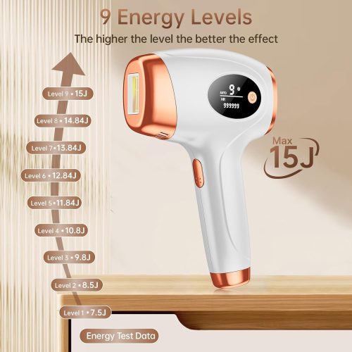 Laser Hair Removal Device for Women and Men, 999,900+ Flashes at-Home IPL Hair Removal Device - Image 4