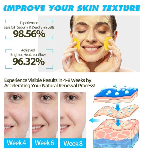 Turmeric Cleansing Pads for Dark Spots - Image 5