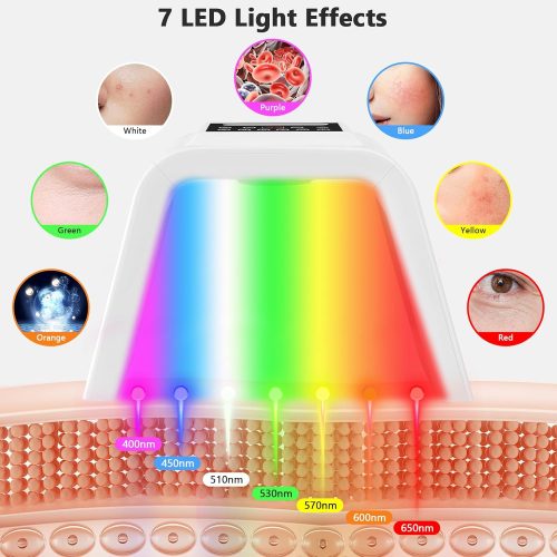7 Colors Face Mask with Spray, Yofuly Professional Led Light Face Tool - Image 3