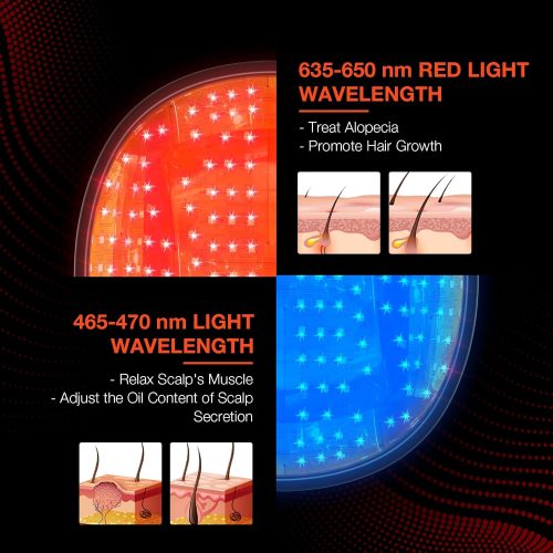 Professional Medical Grade Lasers Hair Growth Treatment Product for Men & Women, Red Light Therapy for Hair Growth - Image 3