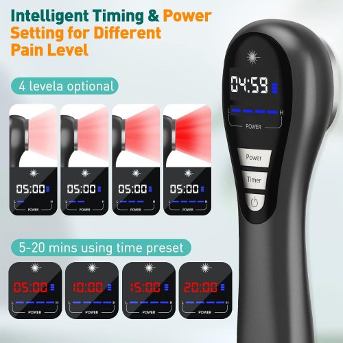 Infrared Light Therapy Red Light Therapy Device, Red Light Therapy for Pain Relief Body Joint and Muscle Pain, Infrared Light - Image 5