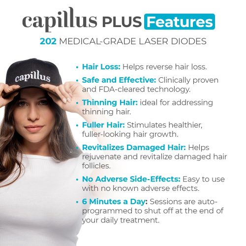 Capillus Plus Mobile Laser Therapy Cap for Hair Regrowth, with 202 Red Light - Image 4