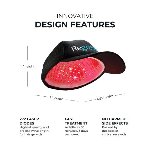 FDA Cleared Laser Hair Growth Cap Device - Image 4