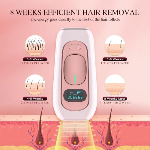 Laser Hair Removal for Women and Men Permanent IPL Hair Removal Device Upgraded to 999,900 Flashes Painless - Image 4
