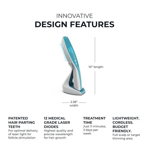 HairMax ULTIMA 12 LaserComb - Stimulates Hair Growth, - Image 4
