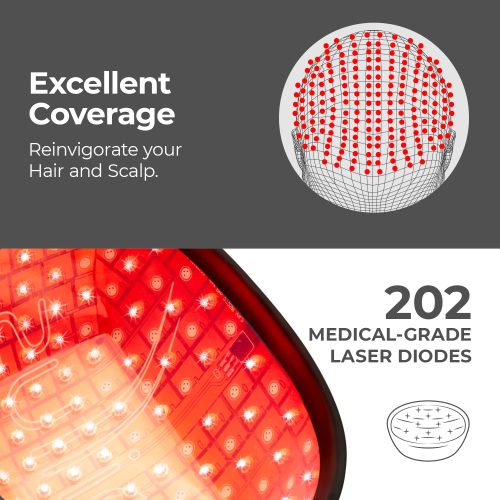 Capillus Plus Mobile Laser Therapy Cap for Hair Regrowth, with 202 Red Light - Image 2