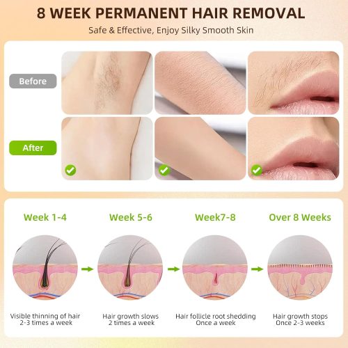 IPL Laser Hair Removal Device for Women and Men Permanent with Painless Ice Cooling - Image 6